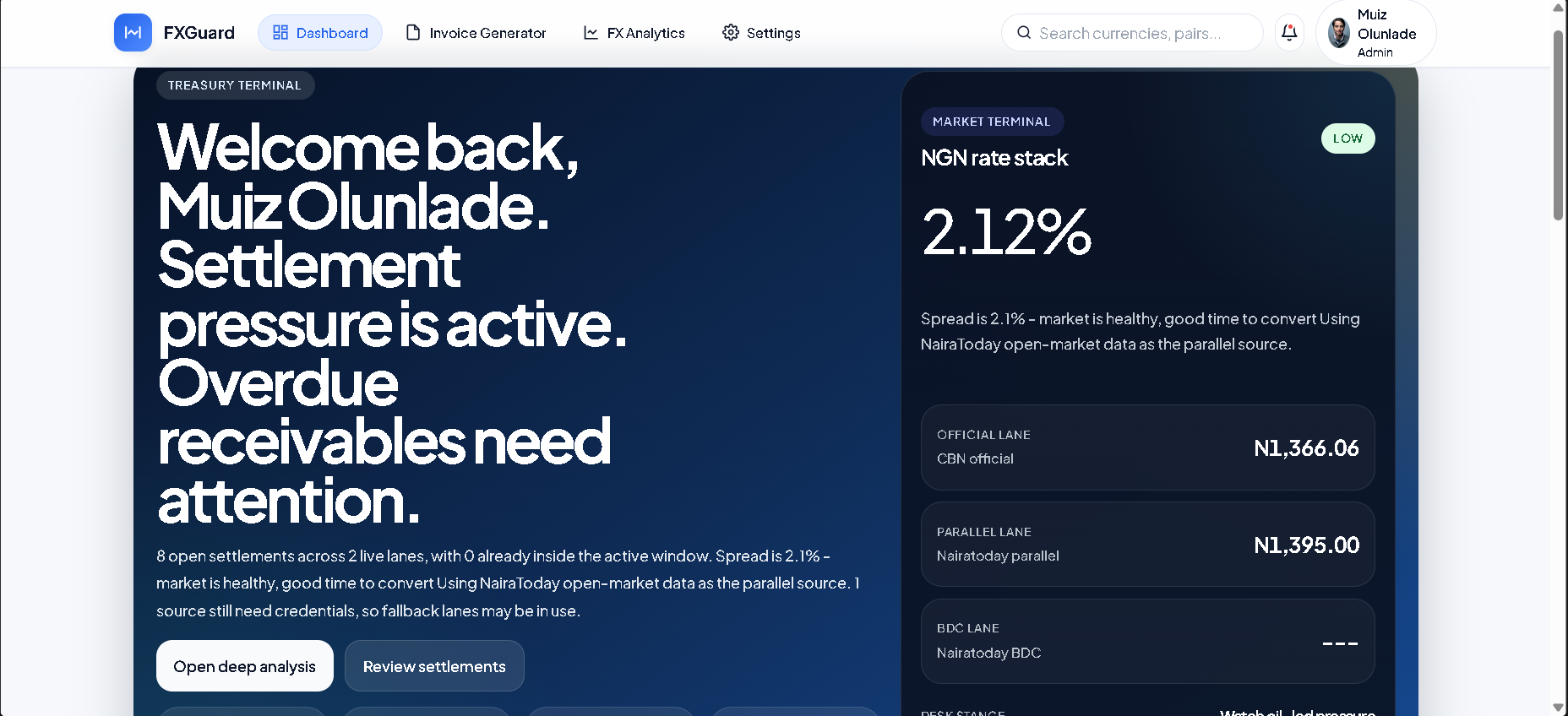 FXGuard dashboard showing settlement pressure, NGN rate stack, and treasury terminal panels.